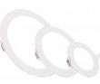 Round LED Panel Light
